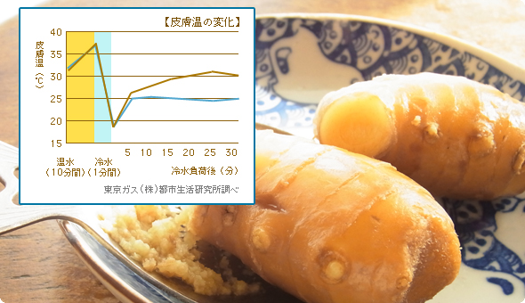 ���礦����θ�ǽ